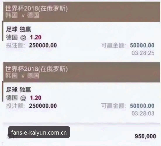 凯运买球平台视角：世界杯观赛签证危机深度评测——从技术角度看赛事组织与地缘政治影响