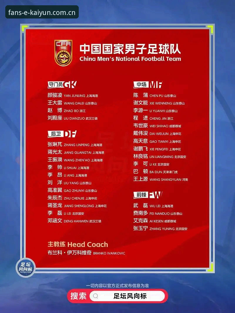 中国足协第三批禁足名单公布，65人受罚折射行业深层治理新动向