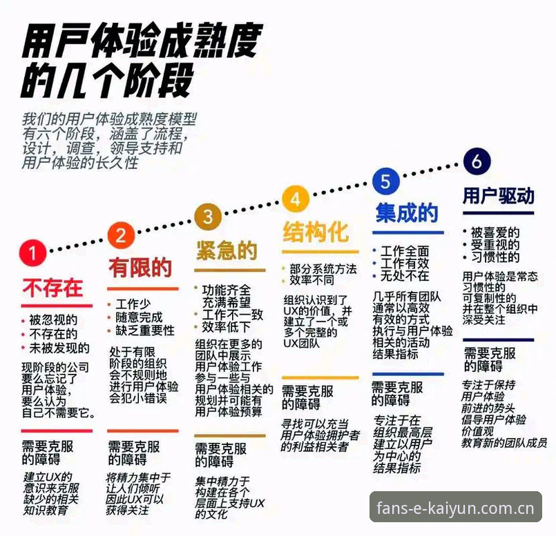 资深用户经验分享：凯运买球平台开云体育APP使用心得